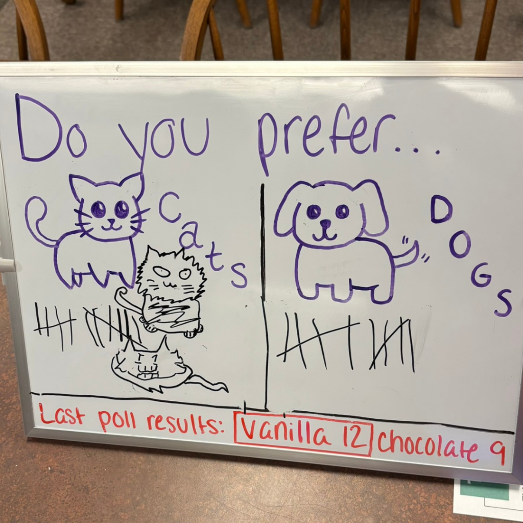 Photo of a whiteboard with the question "Do you prefer cats or dogs?" with cartoon drawings of each animal.